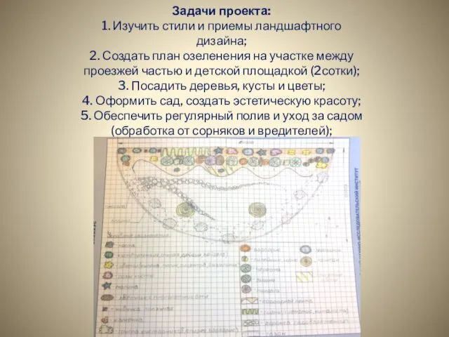 Задачи проекта: 1. Изучить стили и приемы ландшафтного дизайна; 2.