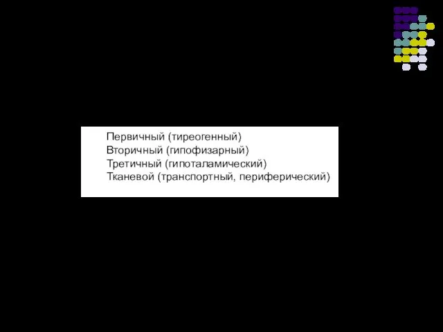 Первичный (тиреогенный) Вторичный (гипофизарный) Третичный (гипоталамический) Тканевой (транспортный, периферический) виды гипотиреоза