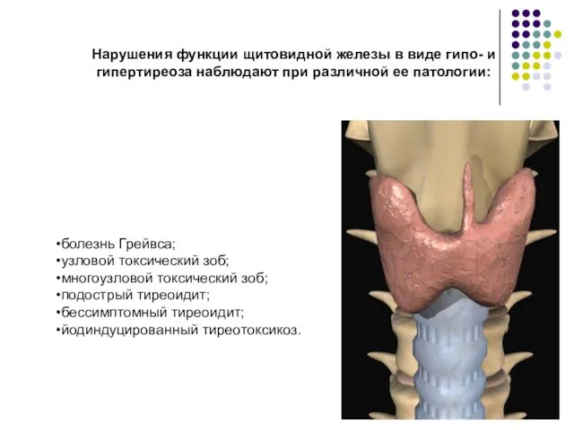 Нарушения функции щитовидной железы в виде гипо- и гипертиреоза наблюдают