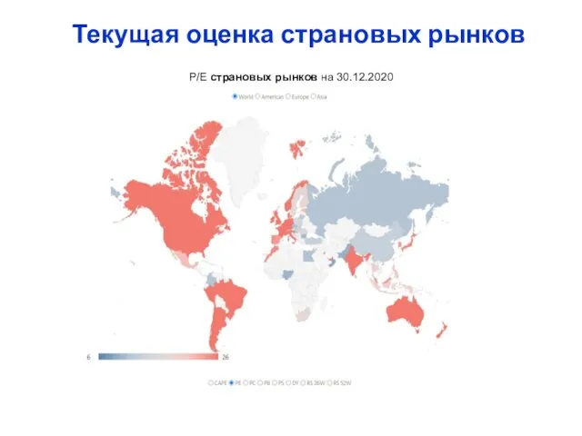 Завышена ли цена недвижимости в Москве? Текущая оценка страновых рынков P/E страновых рынков на 30.12.2020