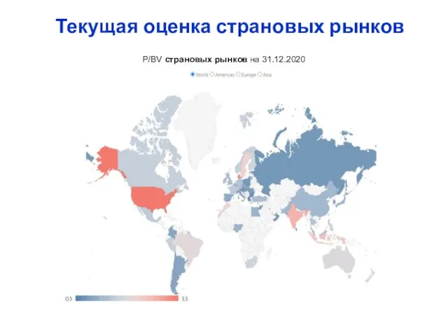 Завышена ли цена недвижимости в Москве? Текущая оценка страновых рынков P/BV страновых рынков на 31.12.2020