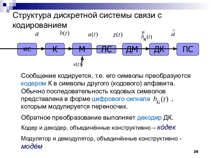 Структура дискретной системы связи с кодированием Сообщение кодируется, т.е. его