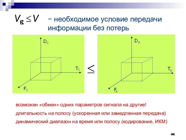 − необходимое условие передачи информации без потерь возможен «обмен» одних