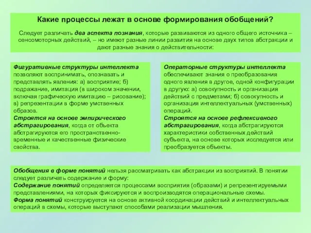 Какие процессы лежат в основе формирования обобщений? Следует различать два