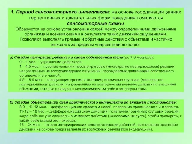 1. Период сенсомоторного интеллекта: на основе координации ранних перцептивных и