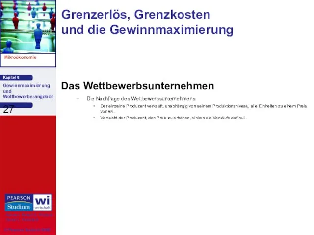 Das Wettbewerbsunternehmen Die Nachfrage des Wettbewerbsunternehmens Der einzelne Produzent verkauft,