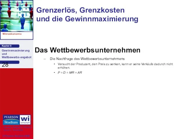 Das Wettbewerbsunternehmen Die Nachfrage des Wettbewerbsunternehmens Versucht der Produzent, den