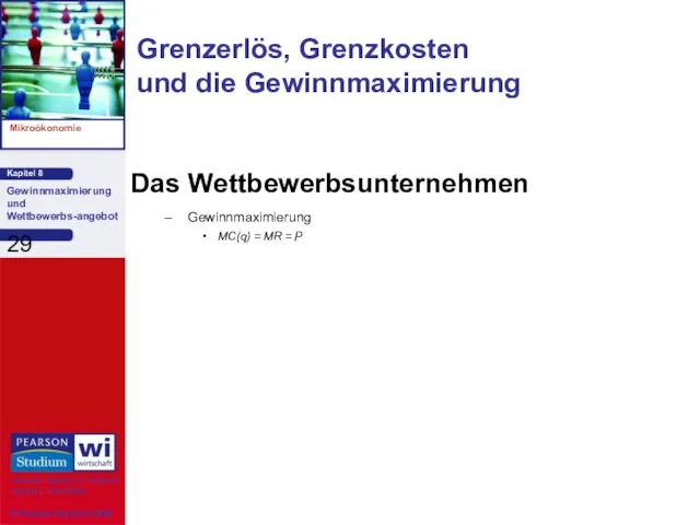 Das Wettbewerbsunternehmen Gewinnmaximierung MC(q) = MR = P Grenzerlös, Grenzkosten und die Gewinnmaximierung