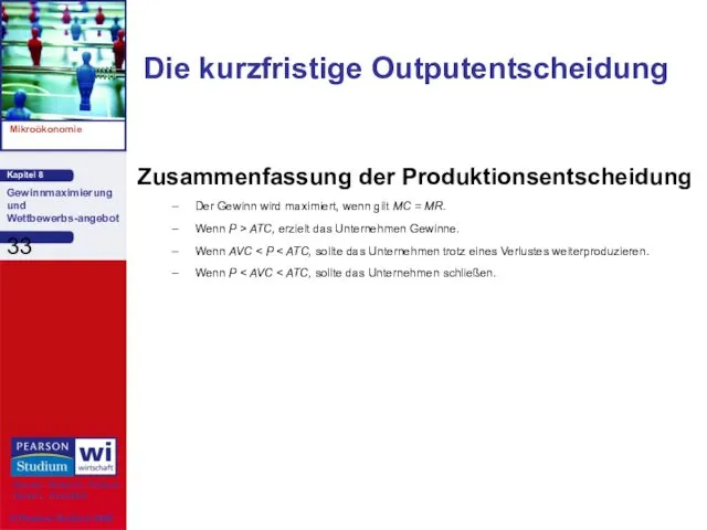 Die kurzfristige Outputentscheidung Zusammenfassung der Produktionsentscheidung Der Gewinn wird maximiert,