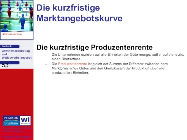 Die kurzfristige Produzentenrente Die Unternehmen erzielen auf alle Einheiten der