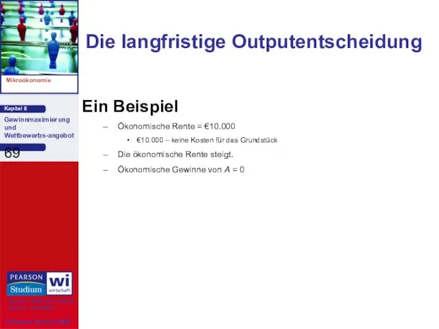 Die langfristige Outputentscheidung Ein Beispiel Ökonomische Rente = €10.000 €10.000