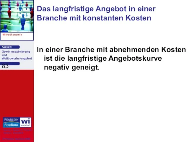 In einer Branche mit abnehmenden Kosten ist die langfristige Angebotskurve