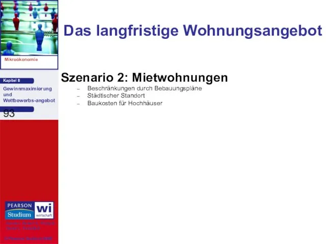 Szenario 2: Mietwohnungen Beschränkungen durch Bebauungspläne Städtischer Standort Baukosten für Hochhäuser Das langfristige Wohnungsangebot