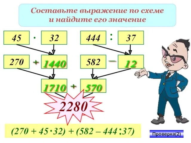 Составьте выражение по схеме и найдите его значение 45 270