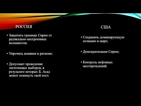 США Защитить границы Сирии от радикально настроенных исламистов; Упрочить влияние