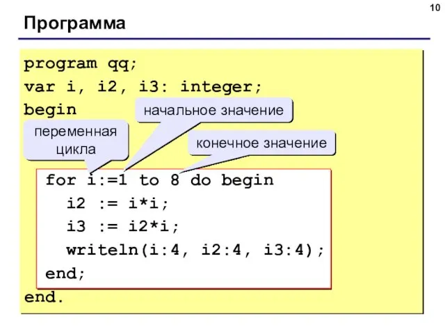 Программа program qq; var i, i2, i3: integer; begin for