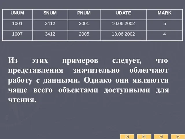 Из этих примеров следует, что представления значительно облегчают работу с