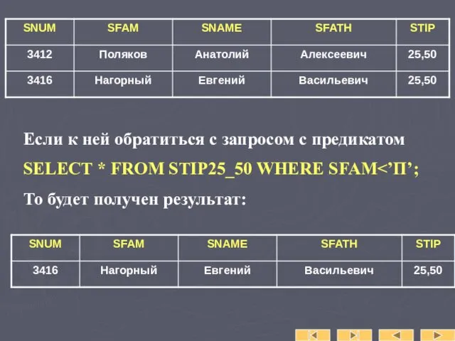 Если к ней обратиться с запросом с предикатом SELECT * FROM STIP25_50 WHERE