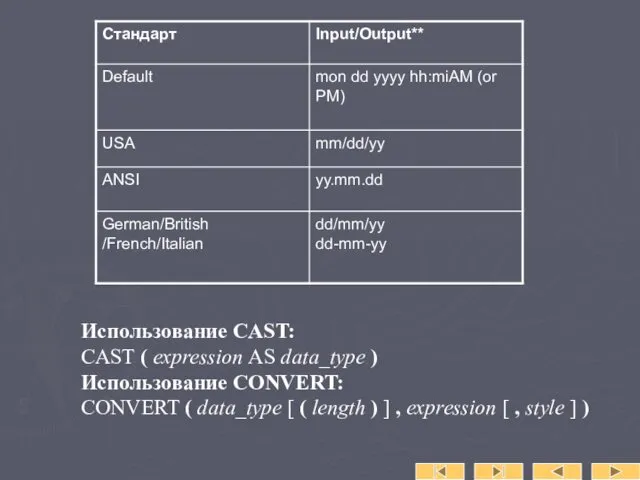 Использование CAST: CAST ( expression AS data_type ) Использование CONVERT: CONVERT ( data_type