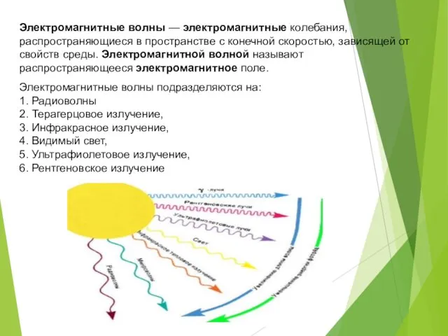 Электромагнитные волны — электромагнитные колебания, распространяющиеся в пространстве с конечной