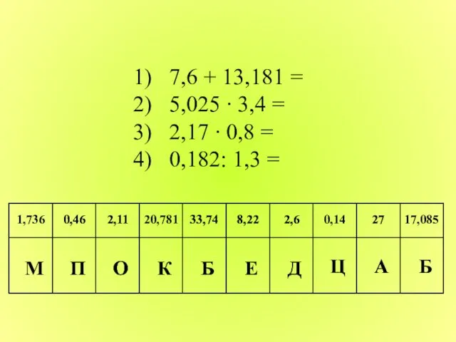 1) 7,6 + 13,181 = 2) 5,025 ∙ 3,4 =