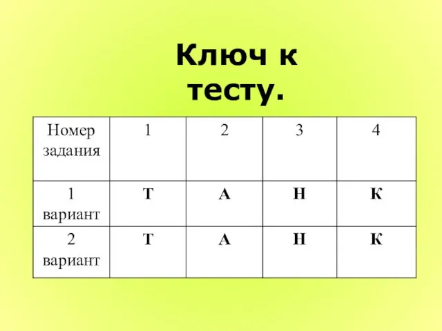 Ключ к тесту.