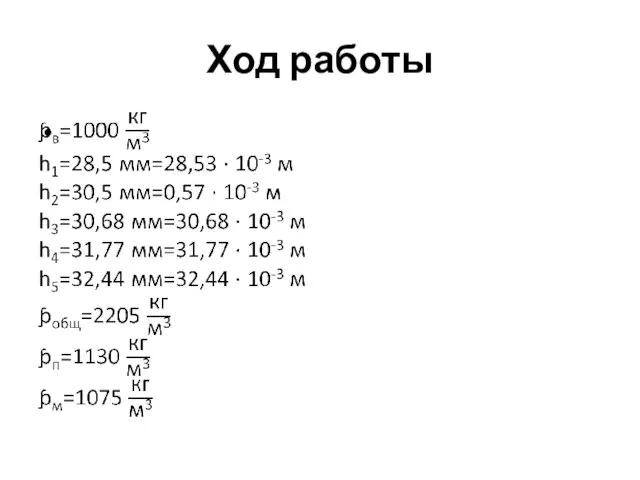 Ход работы