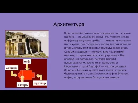 Архитектура Христианский храм в плане разделялся на три части: притвор