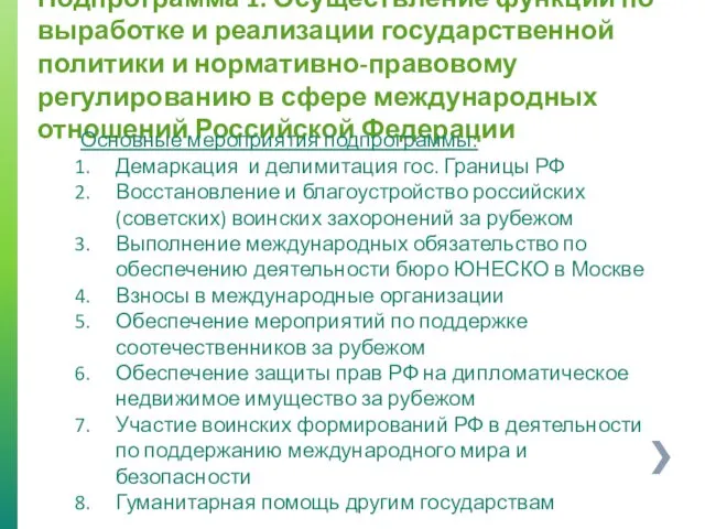 Подпрограмма 1. Осуществление функций по выработке и реализации государственной политики и нормативно-правовому регулированию