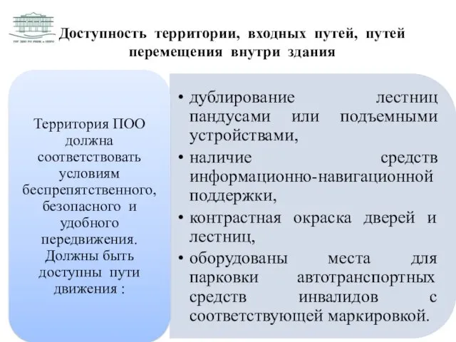 Доступность территории, входных путей, путей перемещения внутри здания