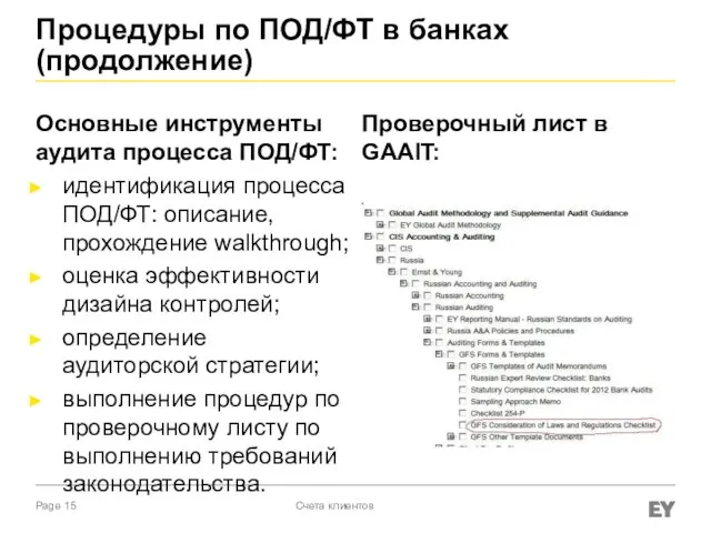 Процедуры по ПОД/ФТ в банках (продолжение) идентификация процесса ПОД/ФТ: описание,