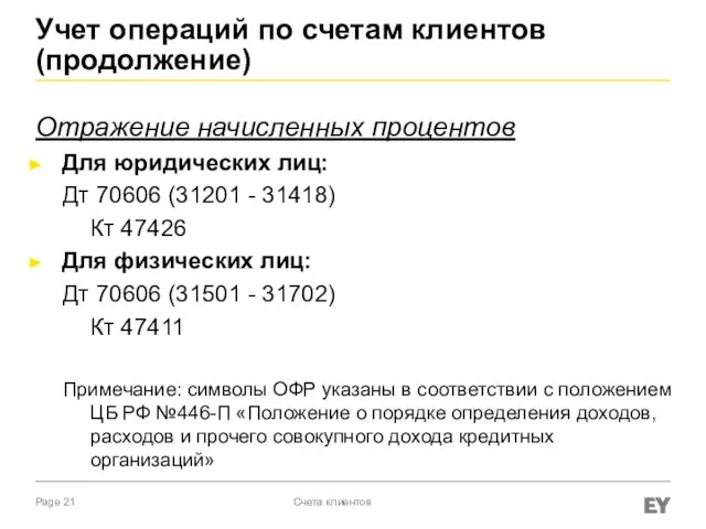 Учет операций по счетам клиентов (продолжение) Отражение начисленных процентов Для