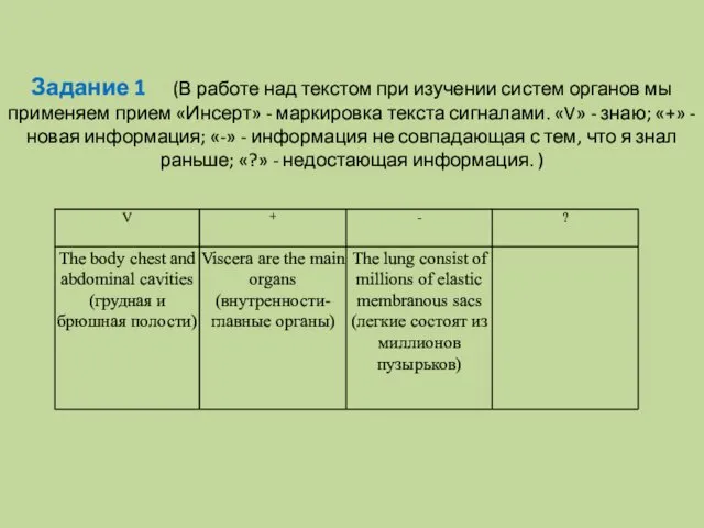 Задание 1 (В работе над текстом при изучении систем органов