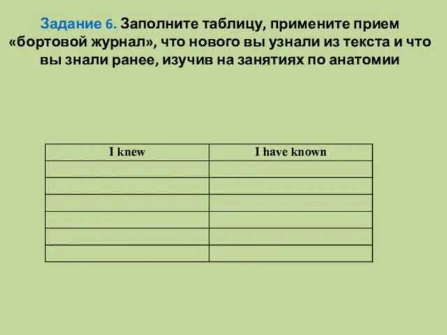 Задание 6. Заполните таблицу, примените прием «бортовой журнал», что нового