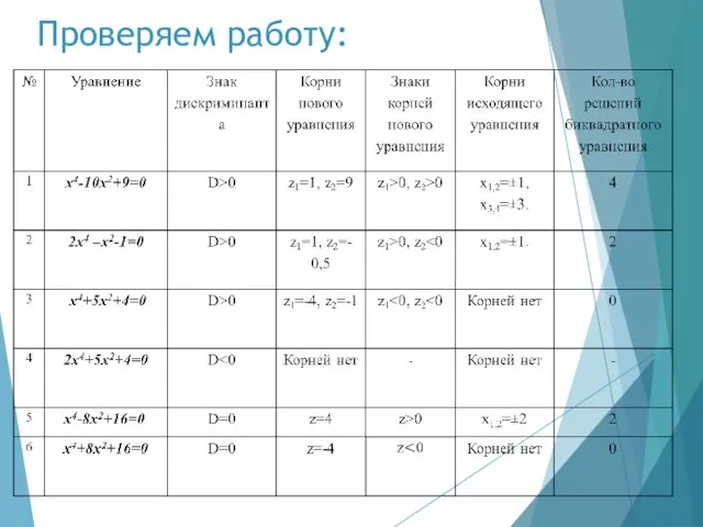 Проверяем работу: