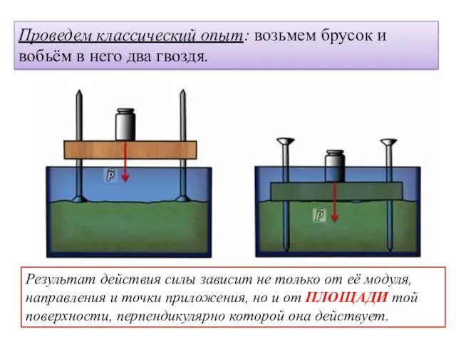 Проведем классический опыт: возьмем брусок и вобьём в него два