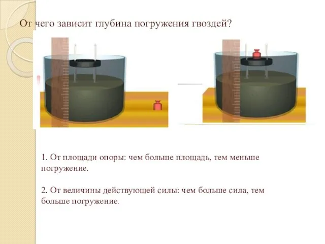 От чего зависит глубина погружения гвоздей? 1. От площади опоры: