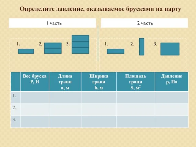 Определите давление, оказываемое брусками на парту 1 часть 2 часть 1. 1. 2. 3. 2. 3.