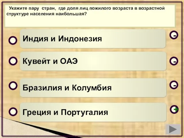 Укажите пару стран, где доля лиц пожилого возраста в возрастной