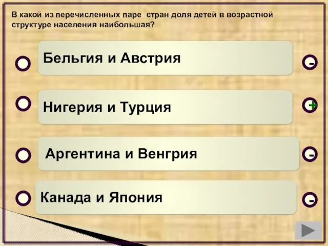 В какой из перечисленных паре стран доля детей в возрастной