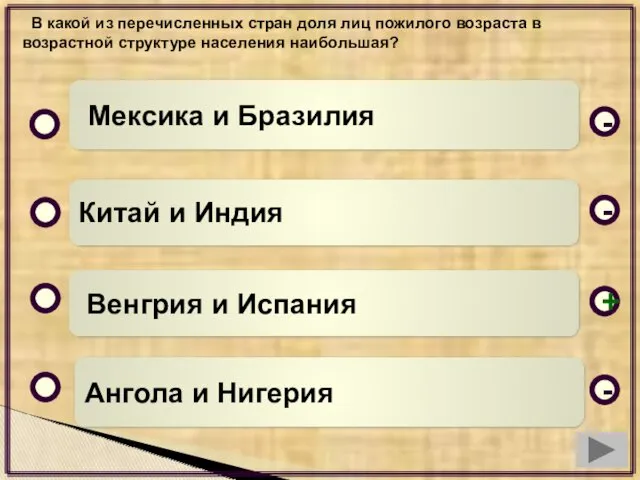 В какой из перечисленных стран доля лиц пожилого возраста в