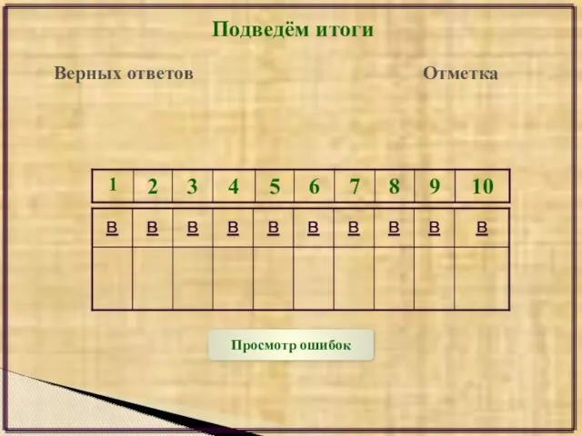 Подведём итоги Верных ответов Отметка Просмотр ошибок в в в