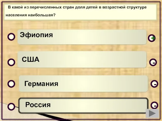 В какой из перечисленных стран доля детей в возрастной структуре