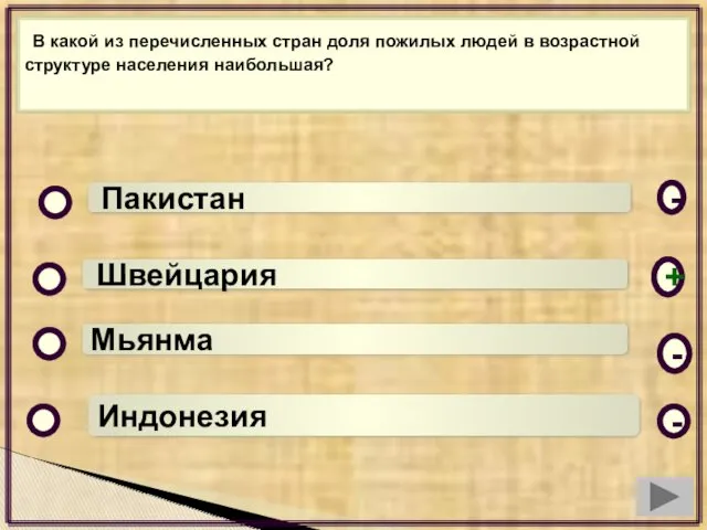 В какой из перечисленных стран доля пожилых людей в возрастной