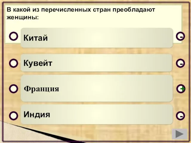 В какой из перечисленных стран преобладают женщины: Китай Кувейт Франция Индия - - + -