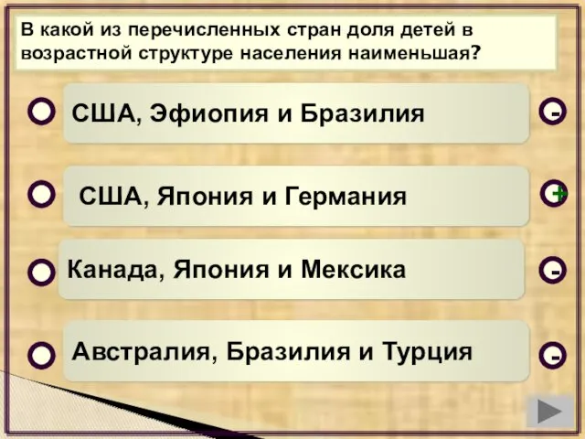 В какой из перечисленных стран доля детей в возрастной структуре