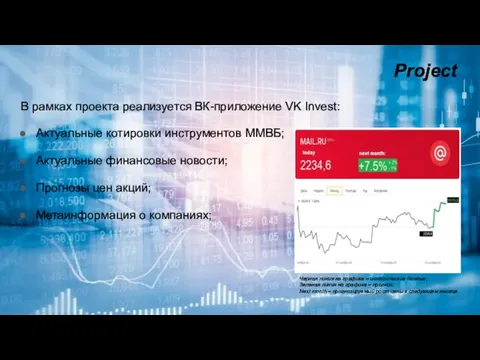 Project В рамках проекта реализуется ВК-приложение VK Invest: Актуальные котировки