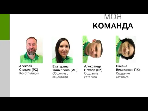 МОЯ КОМАНДА Алексей Салмин (РС) Консультации Екатерина Филиппова (МО) Общение