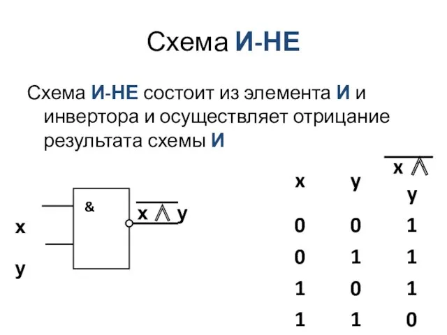 Схема И-НЕ Схема И-НЕ состоит из элемента И и инвертора