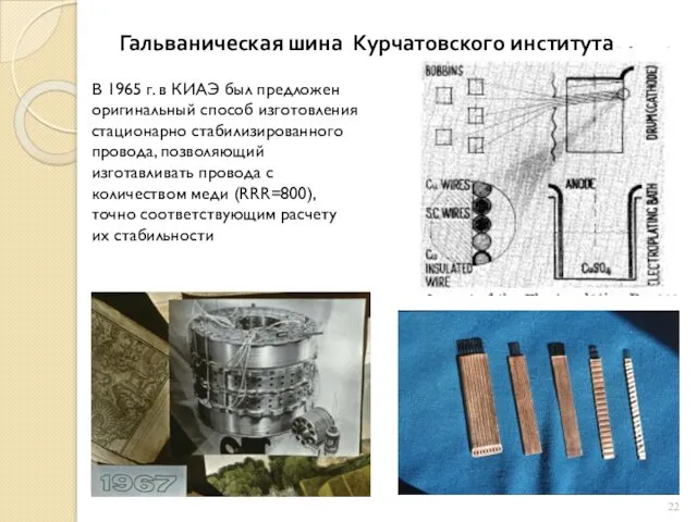 Гальваническая шина Курчатовского института В 1965 г. в КИАЭ был